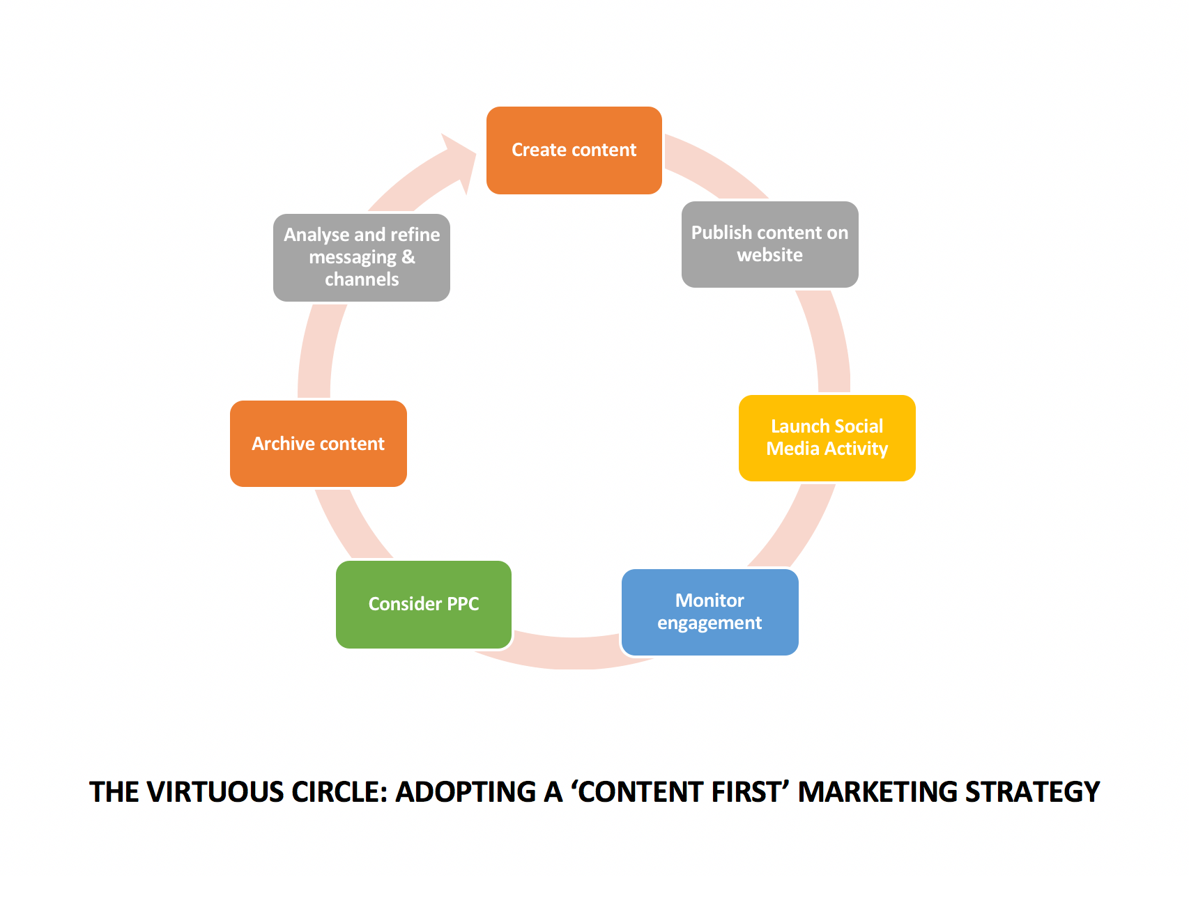 Screen Shot 2018-09-10 at 09.34.28